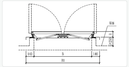 一字型電動(dòng)采光排煙天窗技術(shù)參數(shù)